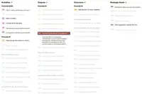 Data-Driven Interactive Visualization
